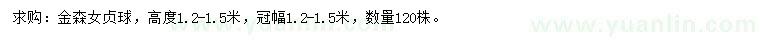 求購高1.2-1.5米金森女貞球