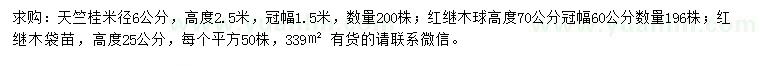 求購天竺桂、紅繼木球、紅繼木