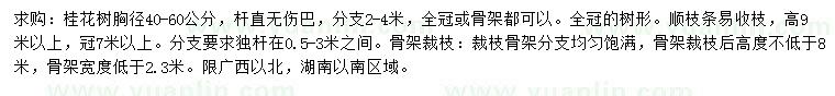 求購(gòu)40-60公分桂花
