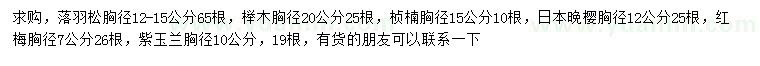 求購(gòu)落羽松、櫸木、楨楠等