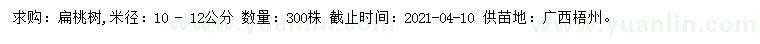 求購米徑10-12公分扁桃