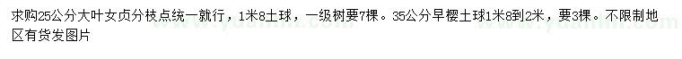 求購(gòu)25公分大葉女貞