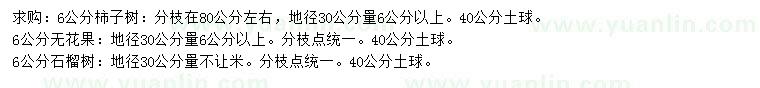 求購柿子樹、無花果、石榴樹