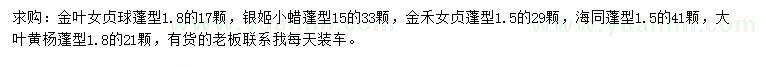 求購(gòu)金葉女貞球、銀姬小蠟、金禾女貞等