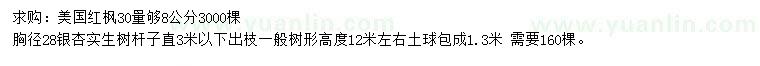 求購30量8公分美國紅楓、胸徑28公分銀杏