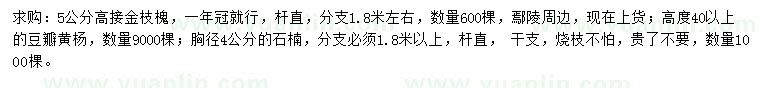 求購金枝槐、豆瓣黃楊、石楠