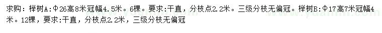 求購(gòu)胸徑17、26公分白櫸