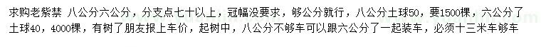求購(gòu)八公分土球50