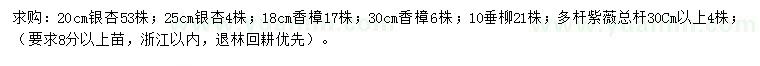 求購(gòu)銀杏、香樟、垂柳等