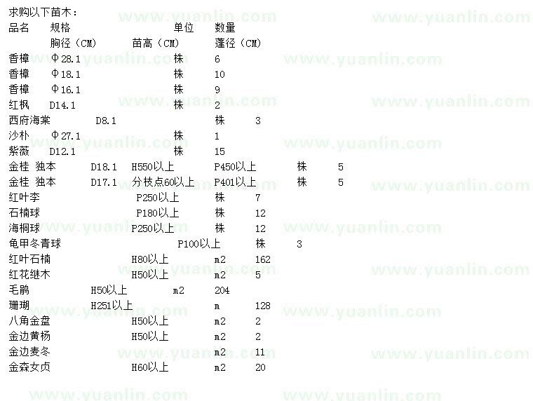 求購香樟、紅楓、西府海棠等