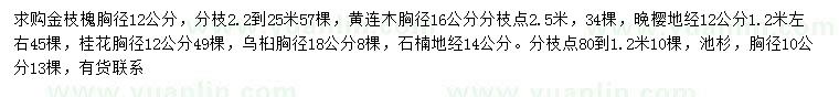 求購金枝槐、黃連木、晚櫻等