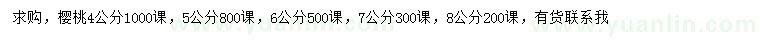 求購(gòu)4、5、6、7、8公分櫻桃
