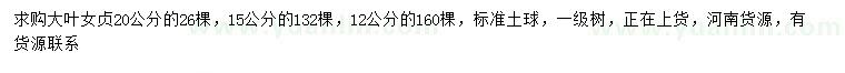 求購(gòu)12、15、20公分大葉女貞