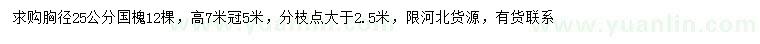 求購胸徑25公分國槐