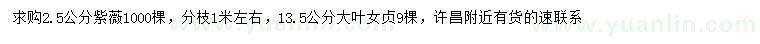 求購2.5公分紫薇、13.5公分大葉女貞