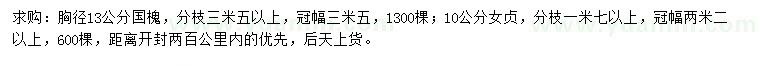 求購胸徑13公分國槐、10公分女貞