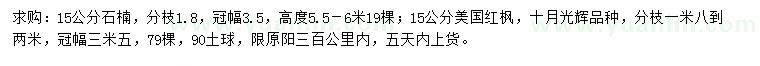 求購15公分石楠、美國紅楓