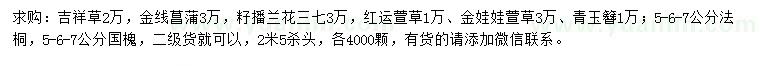 求購吉祥草、金線菖蒲、蘭花三七等