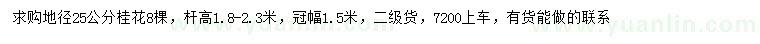 求購地徑25公分桂花