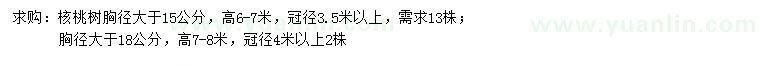 求購(gòu)胸徑15、18公分以上核桃樹