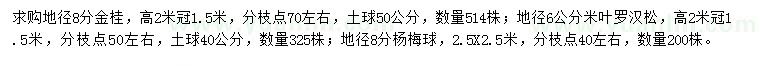 求購(gòu)金桂、米葉羅漢松、楊梅球