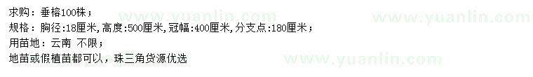 求購(gòu)胸徑18公分垂榕