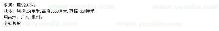 求購胸徑14公分扁桃