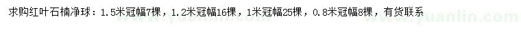 求購(gòu)冠幅0.8、1、1.2、1.5米紅葉石楠球