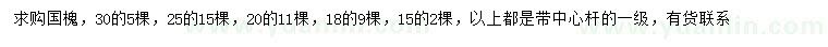 求購15、18、20、25、30公分國槐