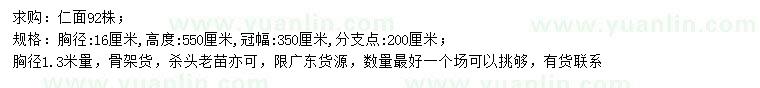 求購1.3米量16公分仁面
