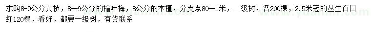 求購黃櫨、榆葉梅、木槿等