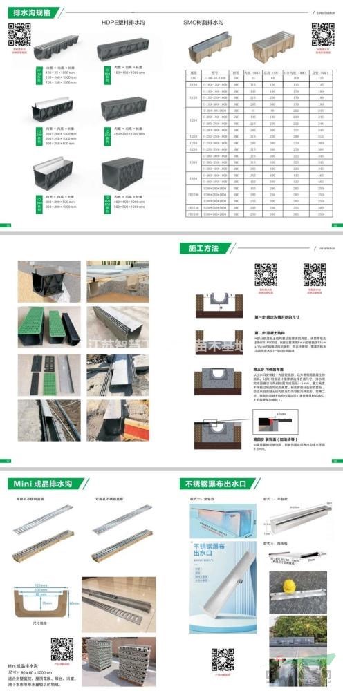 專業(yè)生產(chǎn)萬能支撐器線性排水溝不銹鋼隔離帶廠家全國最低價