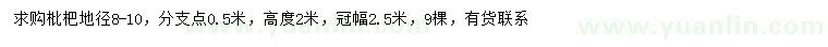 求購(gòu)地徑8-10公分枇杷