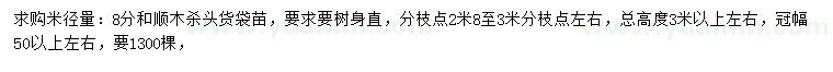 求購(gòu)米徑8公分和順