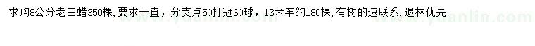 求購(gòu)8公分老白蠟