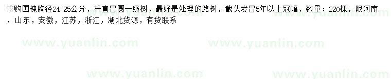 求購胸徑24-25公分國槐