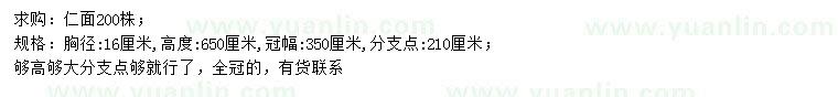 求購胸徑16公分仁面