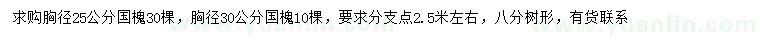 求購胸徑25、30公分國槐