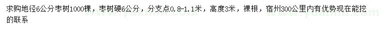 求購(gòu)地徑6公分棗樹