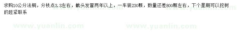求購10公分法桐