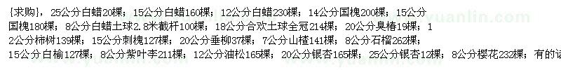 求购白蜡 国槐 臭椿 合欢树 垂柳 柿子树 油松 银杏树 樱花 刺