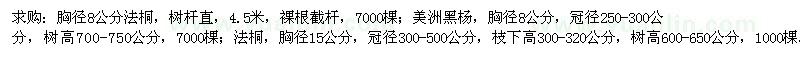 求购法桐、美洲黑杨、法桐