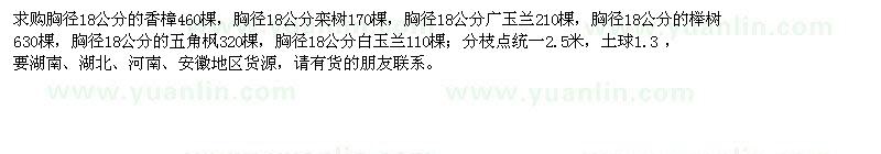 求购胸径18公分的香樟、栾树、广玉兰、榉树、五角枫、白玉兰 