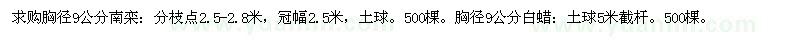 求购胸径9公分南栾、白蜡