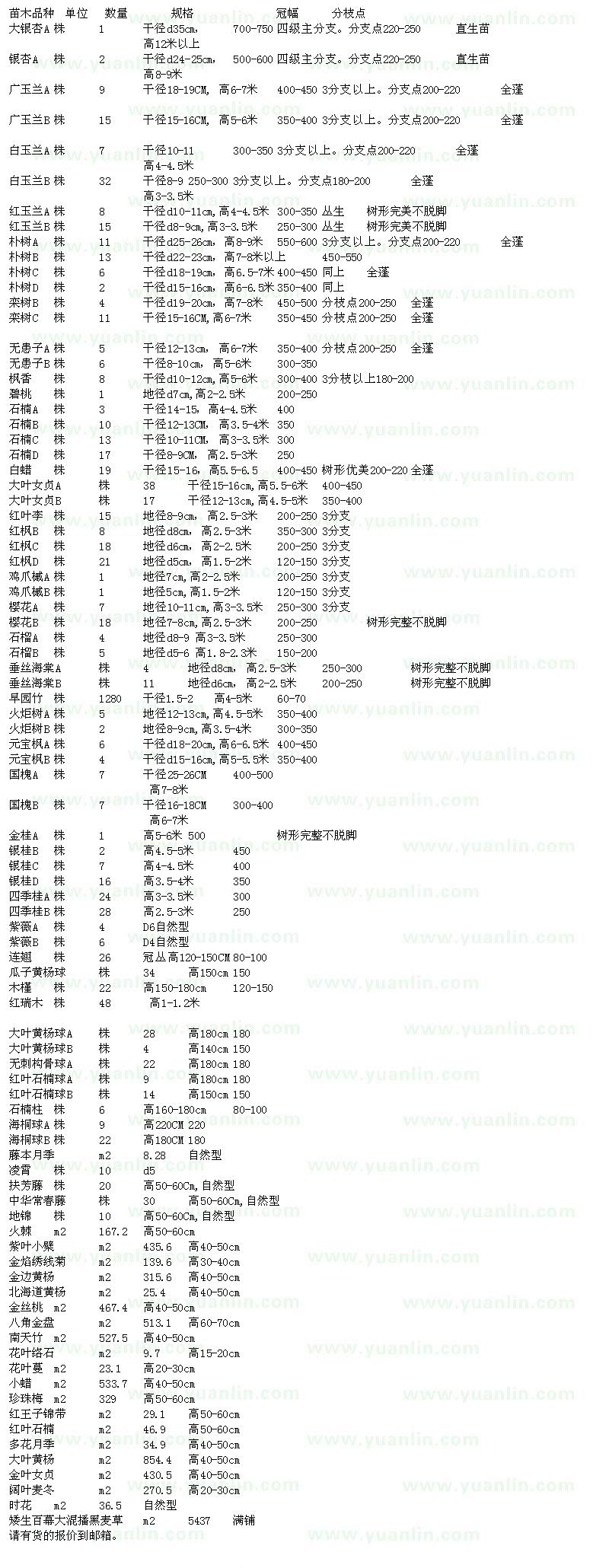 求购银杏、广玉兰、白玉兰、朴树、紫薇、阔叶麦冬等苗木求购单