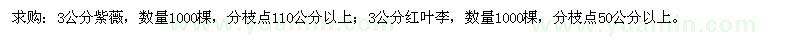 求购紫薇、红叶李