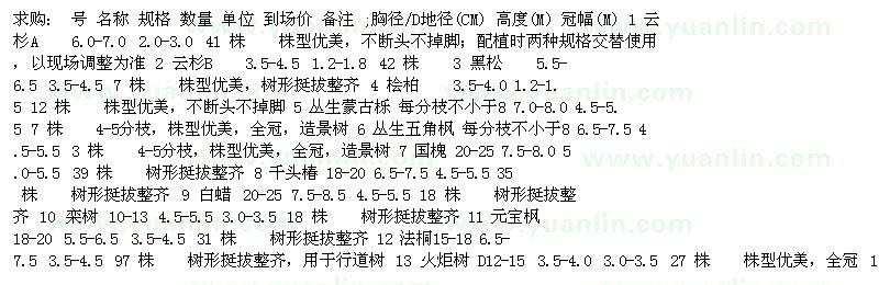 求购云杉 黑松 桧柏 丛生蒙古栎 五角枫 国槐 千头椿 白蜡 栾