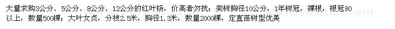 求购红叶杨、栾树、大叶女贞