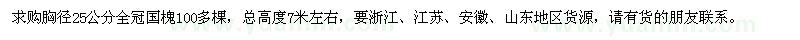 求购胸径25公分全冠国槐