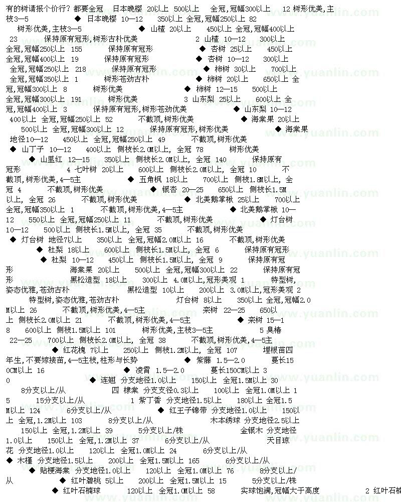求购日本晚樱 山楂树 杏树 柿子树 五角枫 银杏树 灯台树 栾树